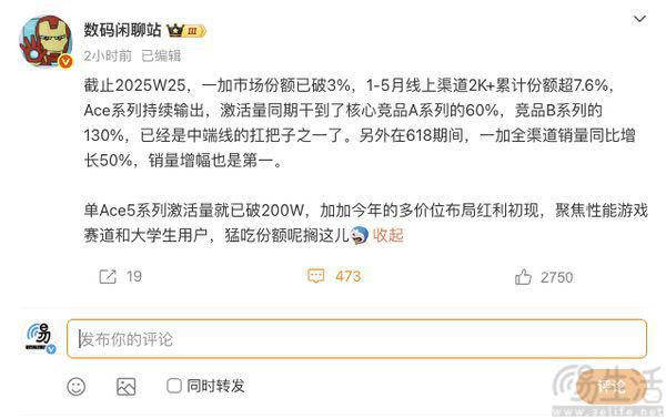 一加Ace5系列市场表现不俗激活量已超200万