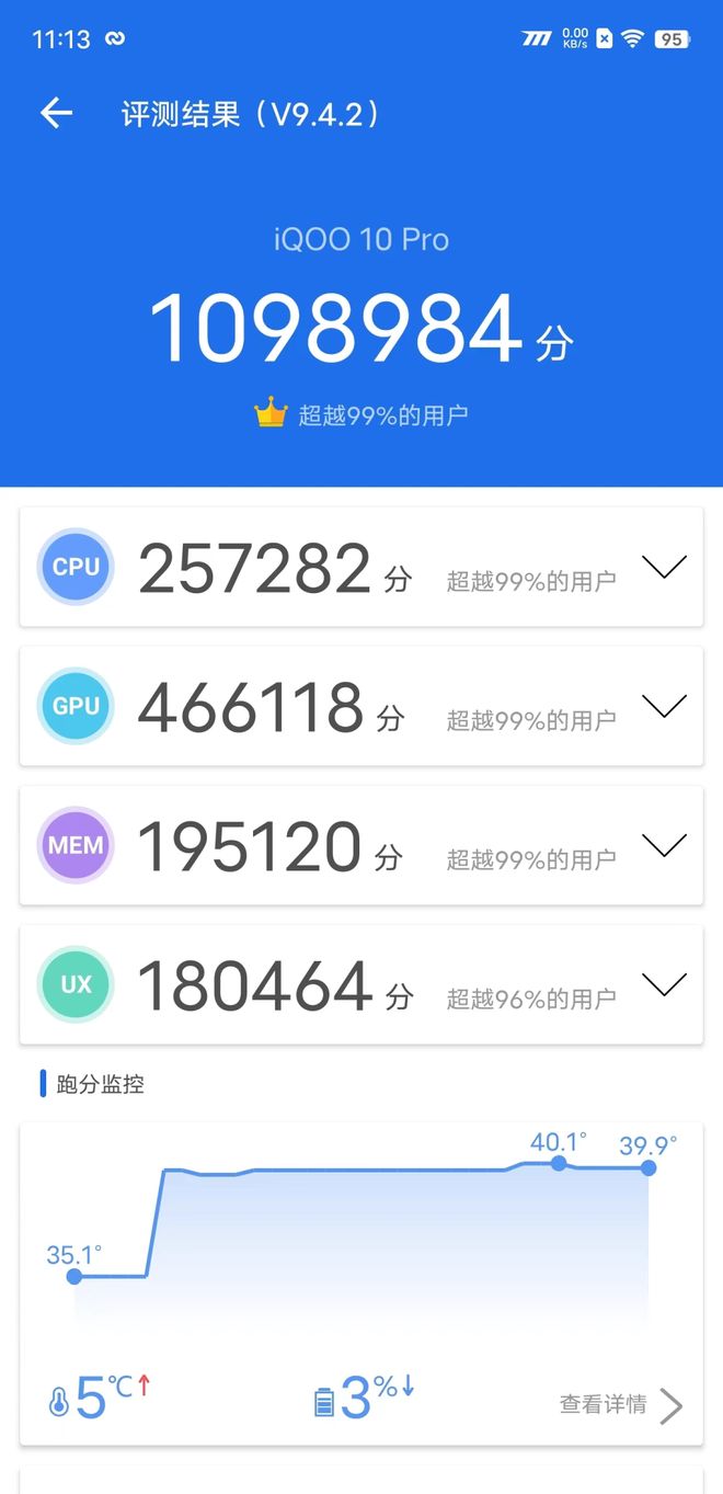 实测200W快充的手机到底有多快！(图4)