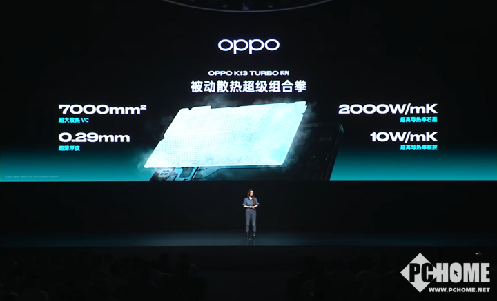 OPPO K13 Turbo系列发布 1999元起越级散热超强性能(图4)