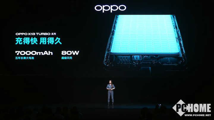 OPPO K13 Turbo系列发布 1999元起越级散热超强性能(图5)