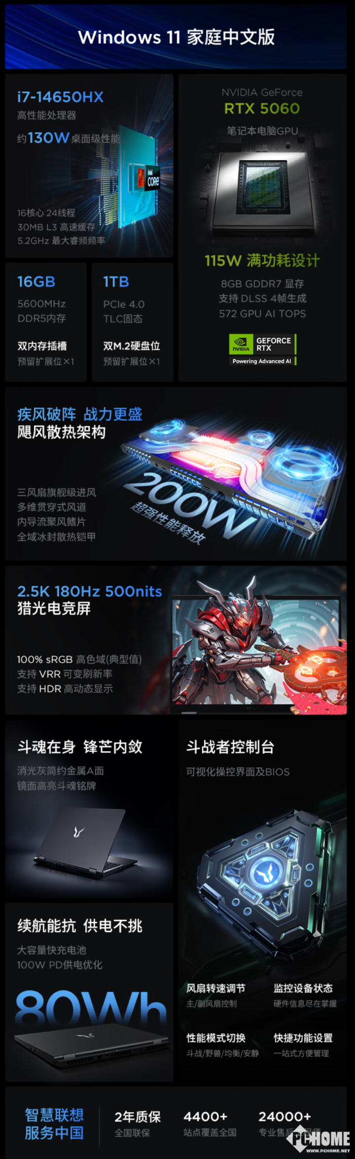 联想推斗战者战7000酷睿版 14650HX+RTX 5060首发6999元(图2)