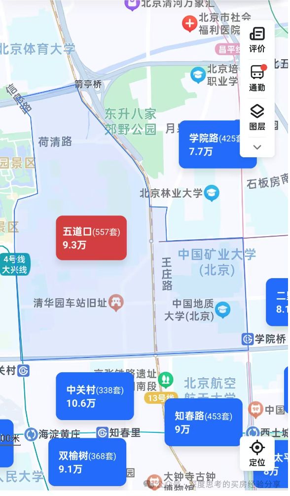 北京买房海淀五道口商圈-中关村学区-小区踩盘