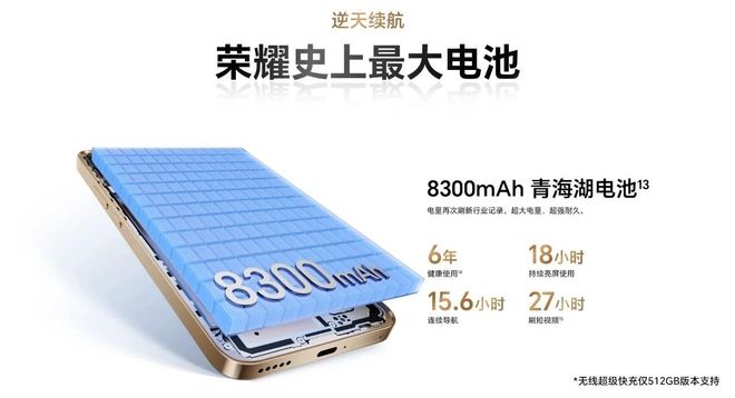 10000mAh手机来了充电宝再见！