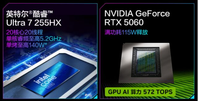 耀世16Ultra对比拯救者Y7000PRTX5060游戏本省四百还能享更高配(图3)