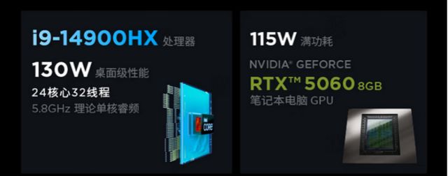 耀世16Ultra对比拯救者Y7000PRTX5060游戏本省四百还能享更高配(图6)