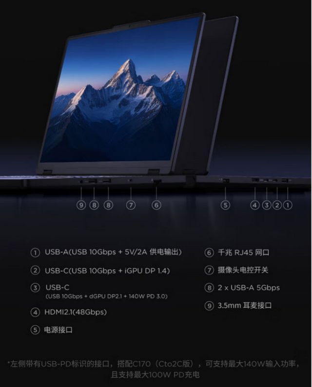 耀世16Ultra对比拯救者Y7000PRTX5060游戏本省四百还能享更高配(图8)