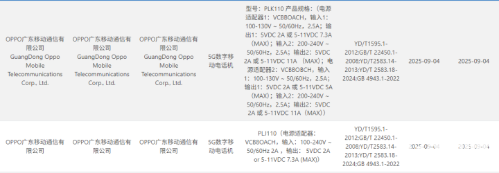 一加15通过3C认证 骁龙8 Elite5+120W有线快充